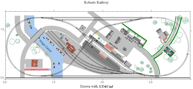 Ho Train Layouts Figure 8 Plans model railroad layout software for mac 